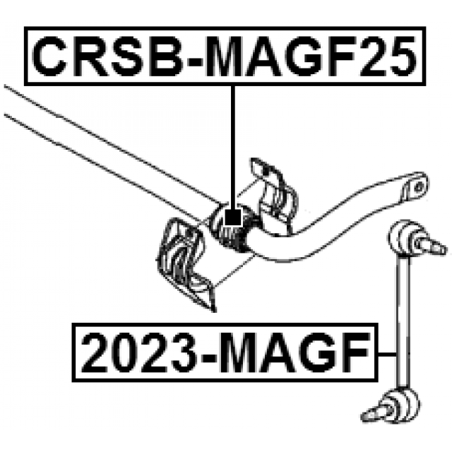 Scheme CRSB-MAGF25
