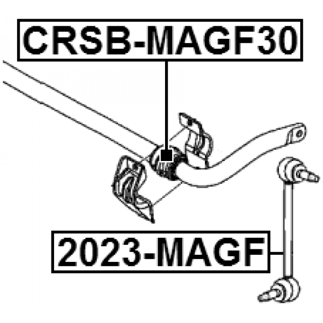 Scheme CRSB-MAGF30