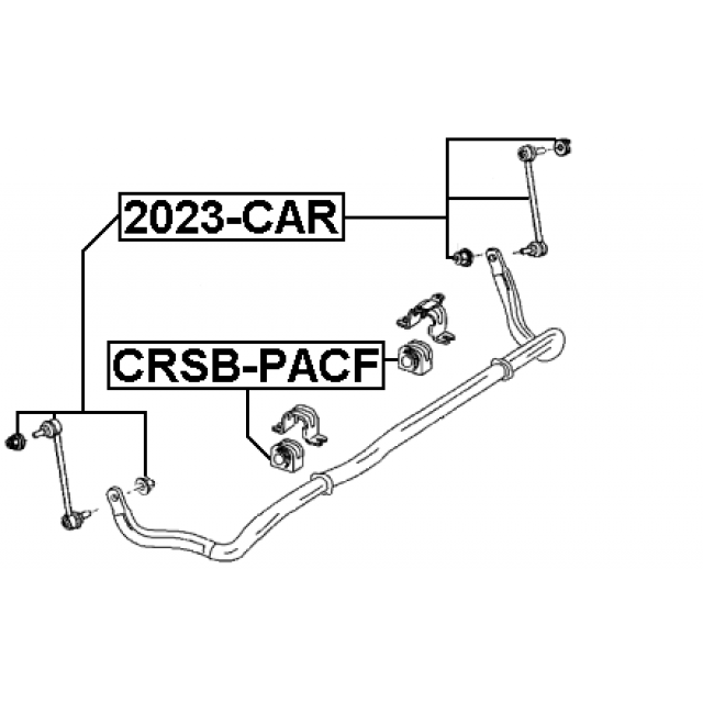 Scheme CRSB-PACF