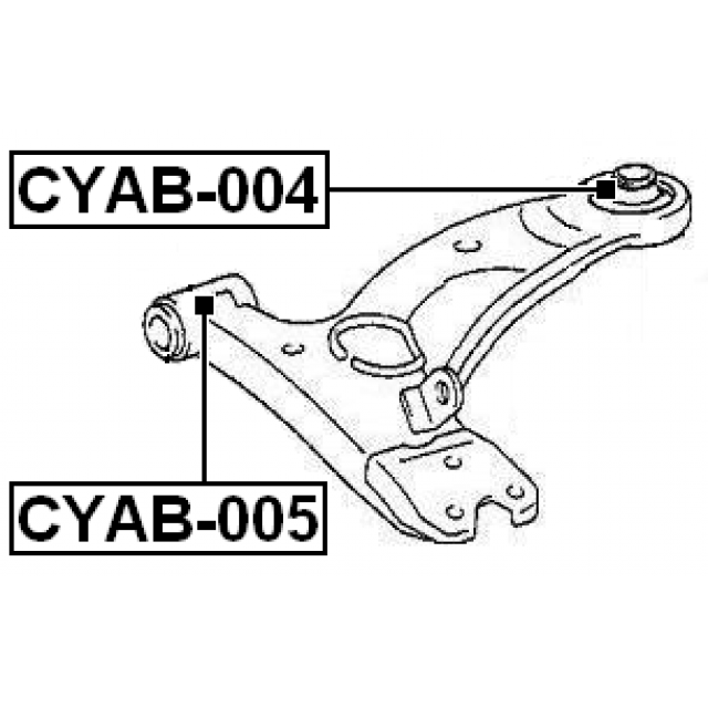 Scheme CYAB-004
