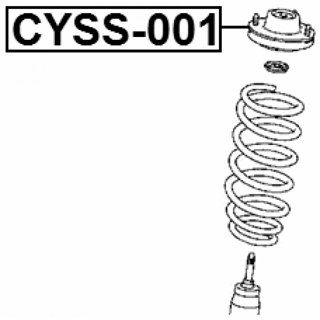 Scheme CYSS-001