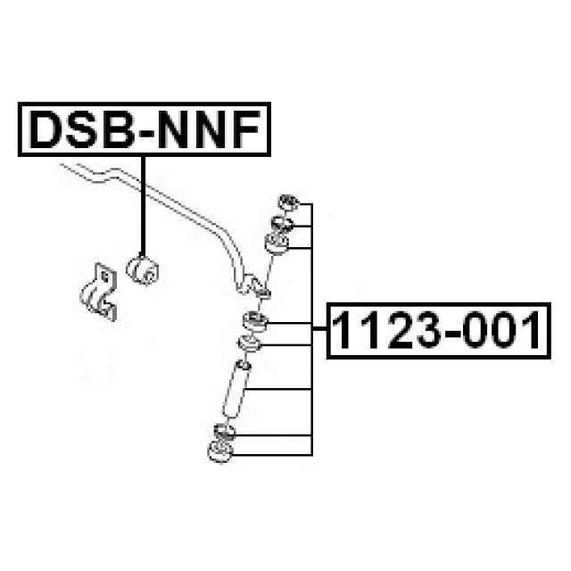 Scheme DSB-NNF
