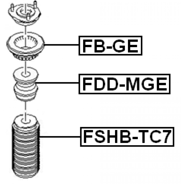 Scheme FB-GE