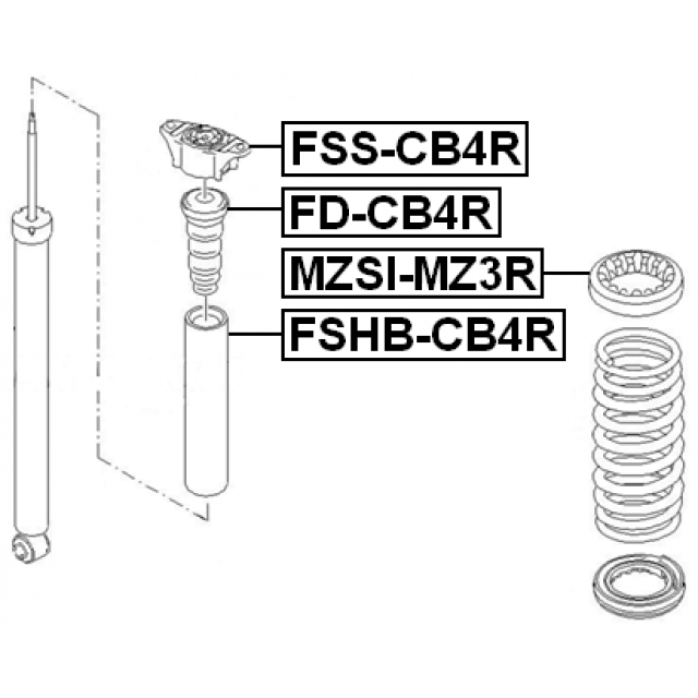 Scheme FD-CB4R