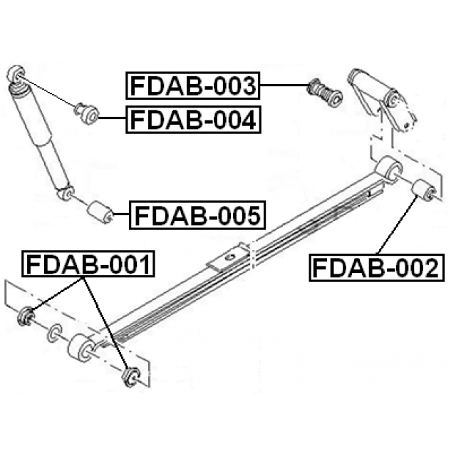Scheme FDAB-004