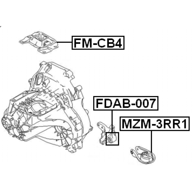Scheme FDAB-007