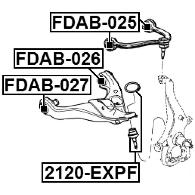 Scheme FDAB-025