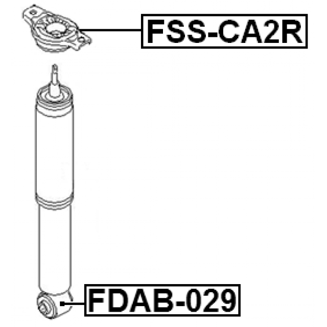 Scheme FDAB-029