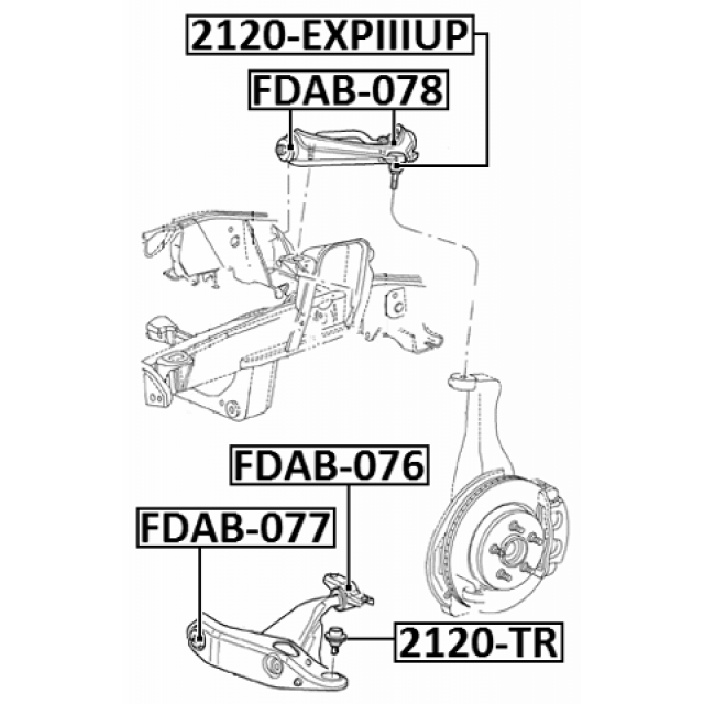 Scheme FDAB-077