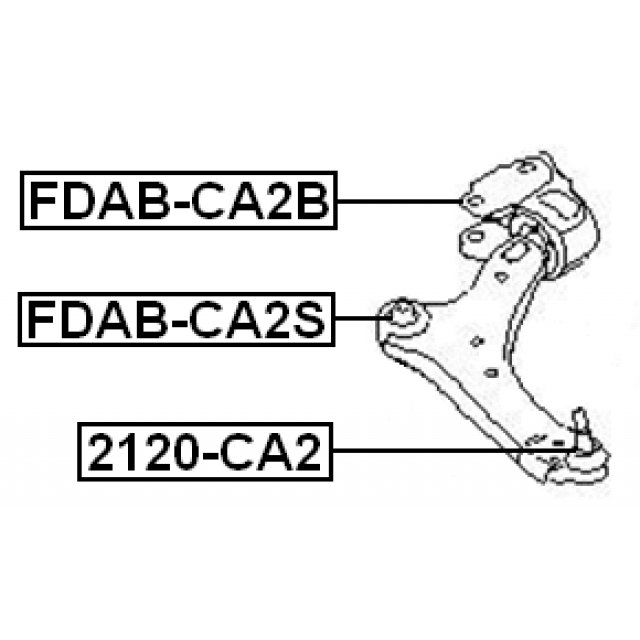Scheme FDAB-CA2B