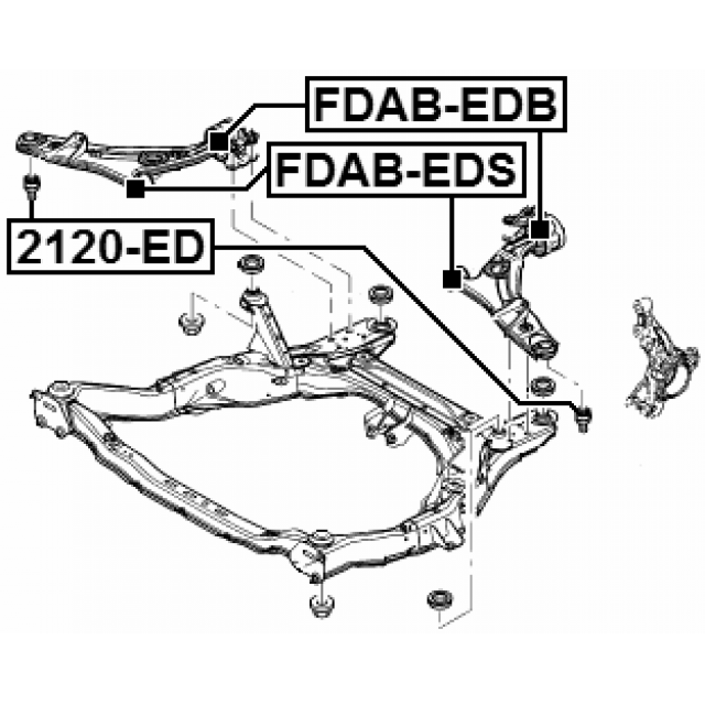 Scheme FDAB-EDB