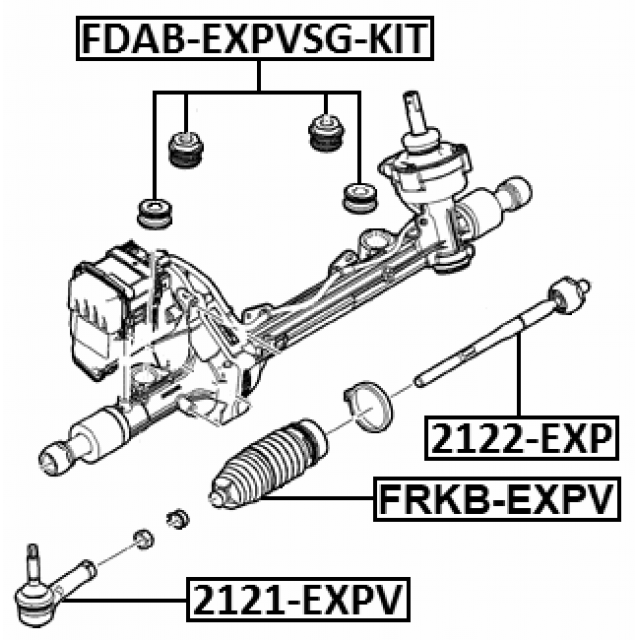 Scheme FDAB-EXPVSG-KIT