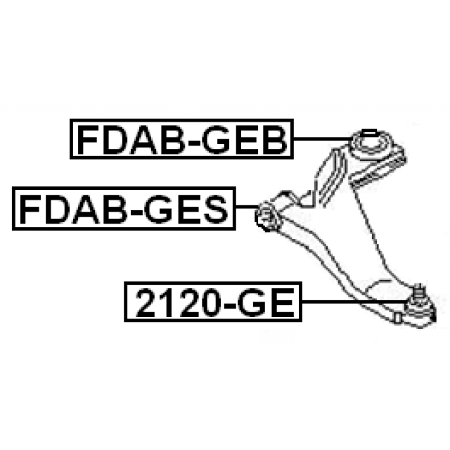 Scheme FDAB-GEB