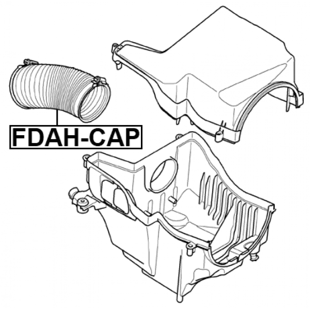Scheme FDAH-CAP