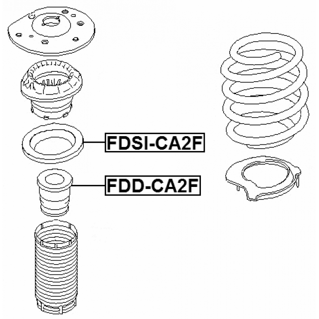 Scheme FDD-CA2F