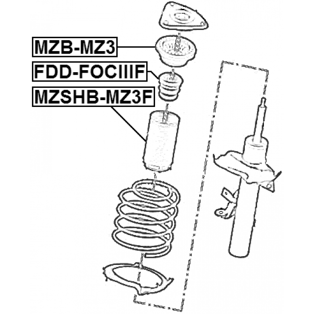 Scheme FDD-FOCIIIF