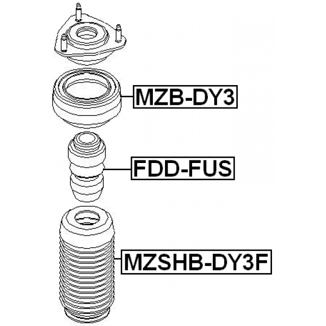 Scheme FDD-FUS