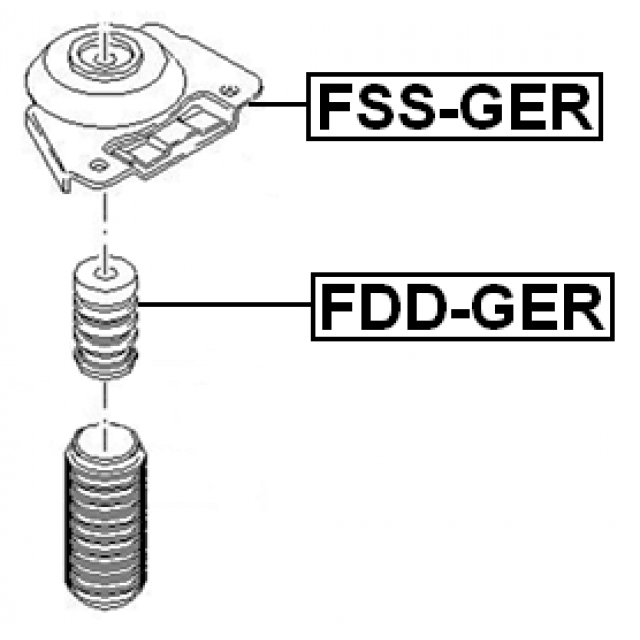 Scheme FDD-GER