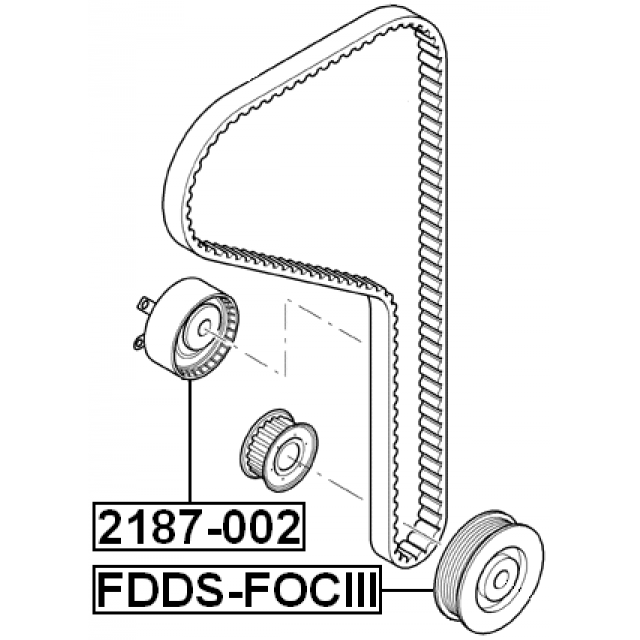 Scheme FDDS-FOCIII
