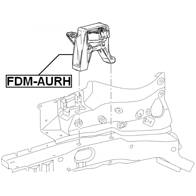 Scheme FDM-AURH