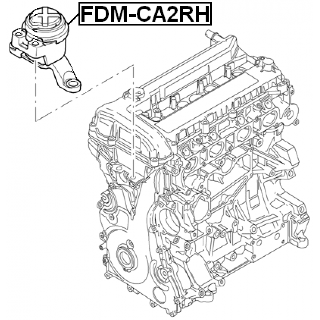 Scheme FDM-CA2RH