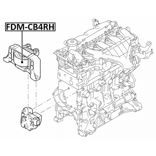 Scheme FDM-CB4RH