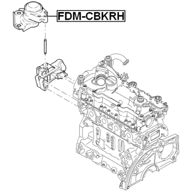 Scheme FDM-CBKRH