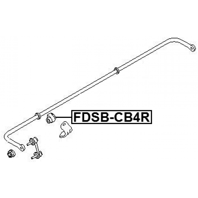 Scheme FDSB-CB4R