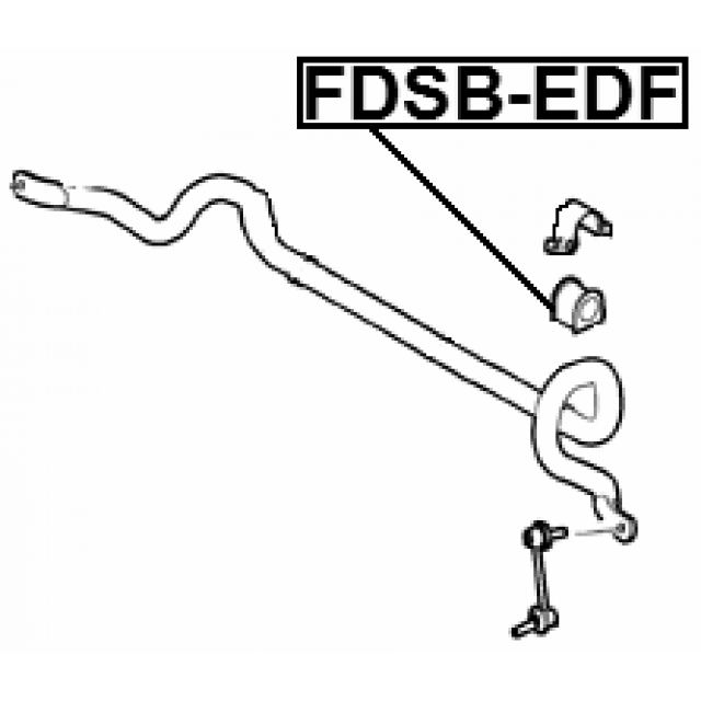 Scheme FDSB-EDF