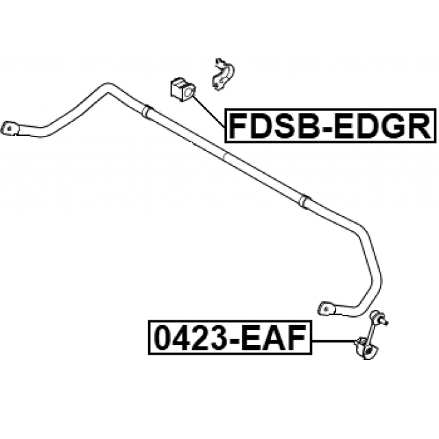 Scheme FDSB-EDGR