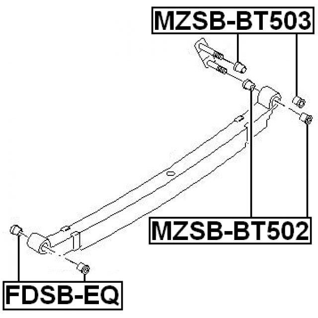 Scheme FDSB-EQ