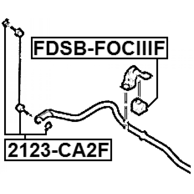 Scheme FDSB-FOCIIIF