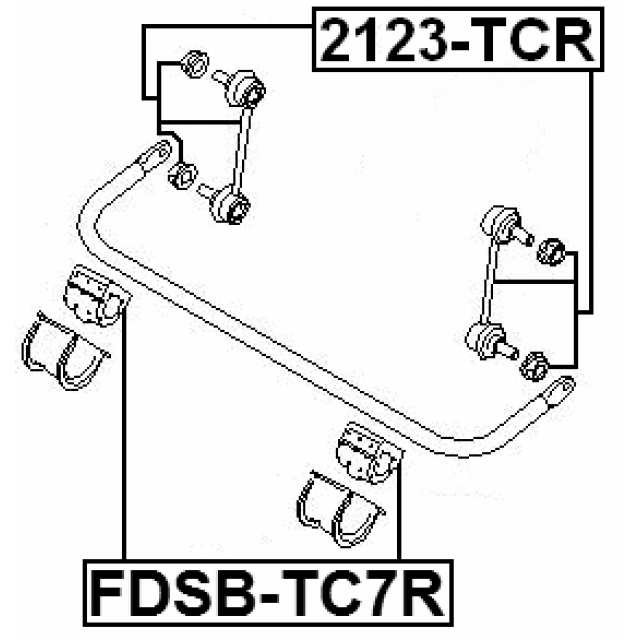 Scheme FDSB-TC7R