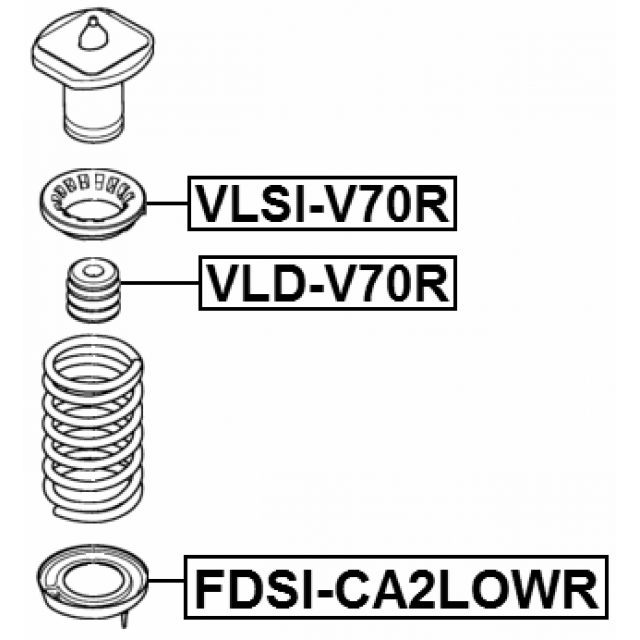 Scheme FDSI-CA2LOWR