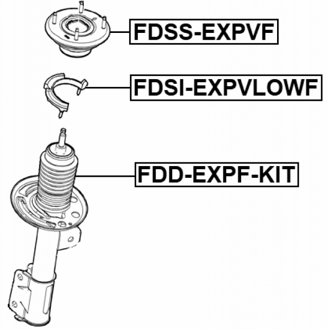 Scheme FDSI-EXPVLOWF