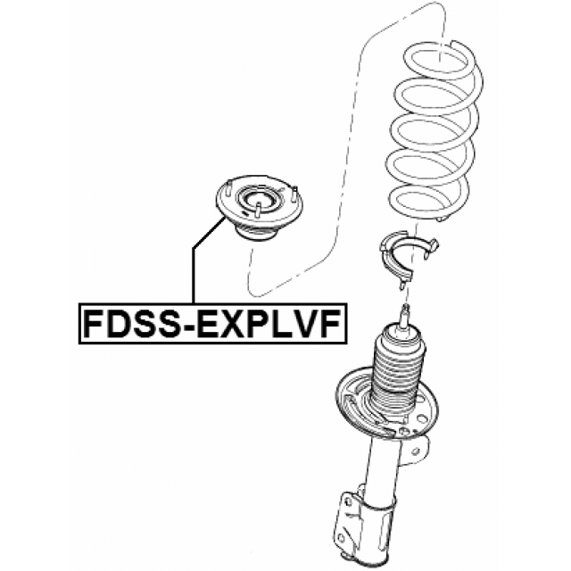 Scheme FDSS-EXPLVF