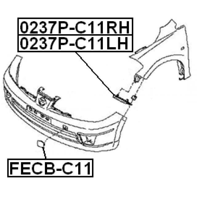 Scheme FECB-C11