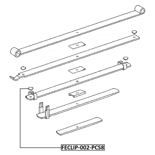 Scheme FECLIP-002-PCS8
