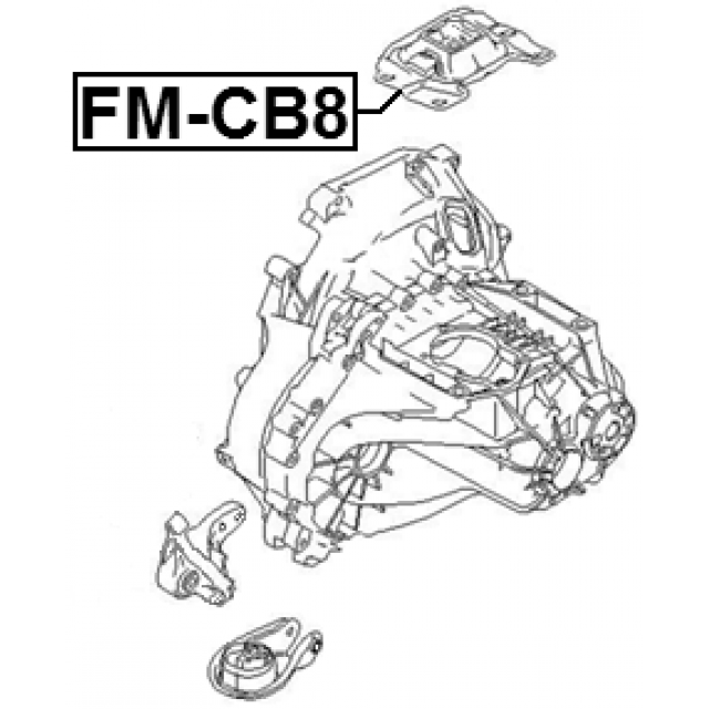 Scheme FM-CB8