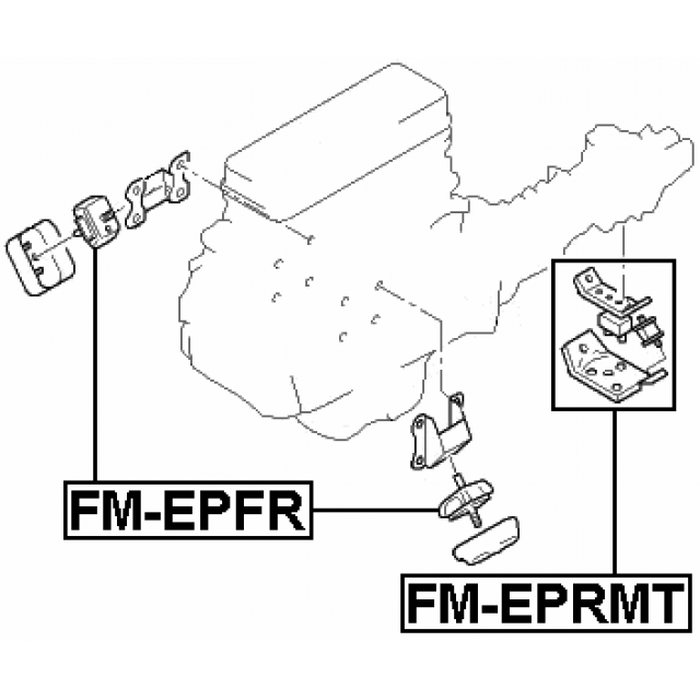 Scheme FM-EPRMT