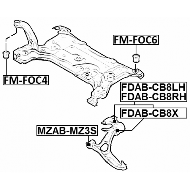 Scheme FM-FOC6