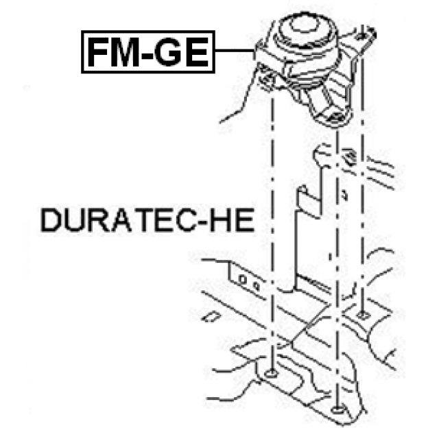 Scheme FM-GE