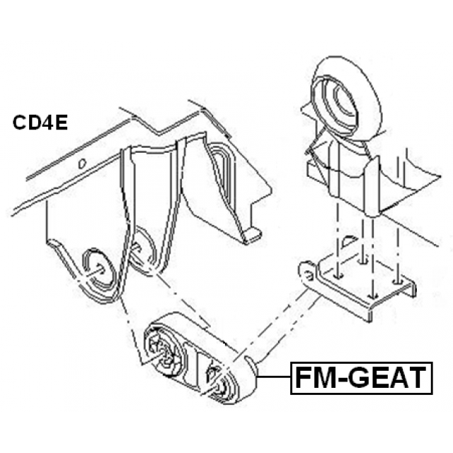 Scheme FM-GEAT