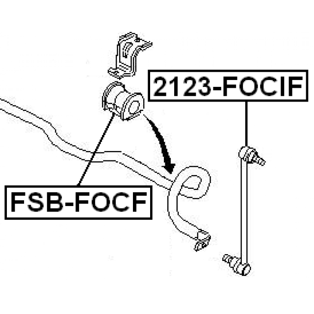 Scheme FSB-FOCF