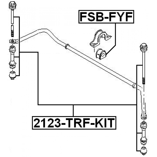 Scheme FSB-FYF