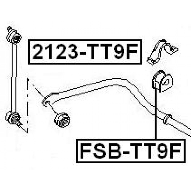 Scheme FSB-TT9F