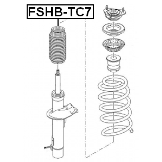 Scheme FSHB-TC7
