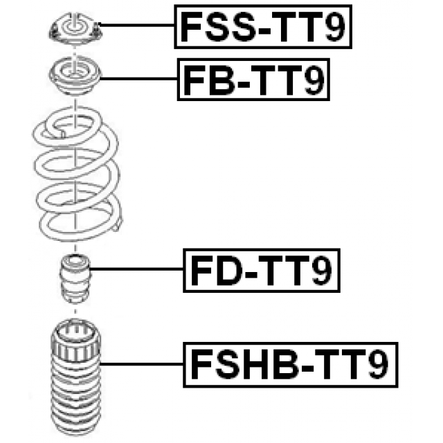 Scheme FSHB-TT9
