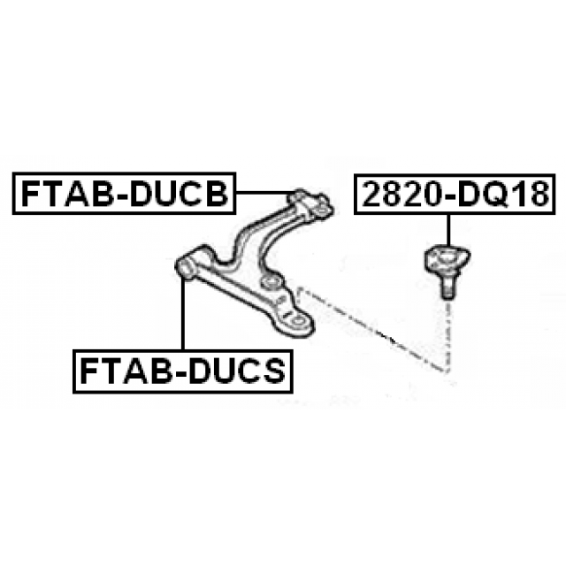 Scheme FTAB-DUCB