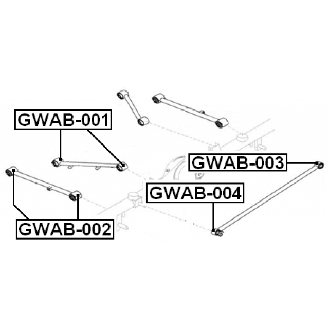 Scheme GWAB-003